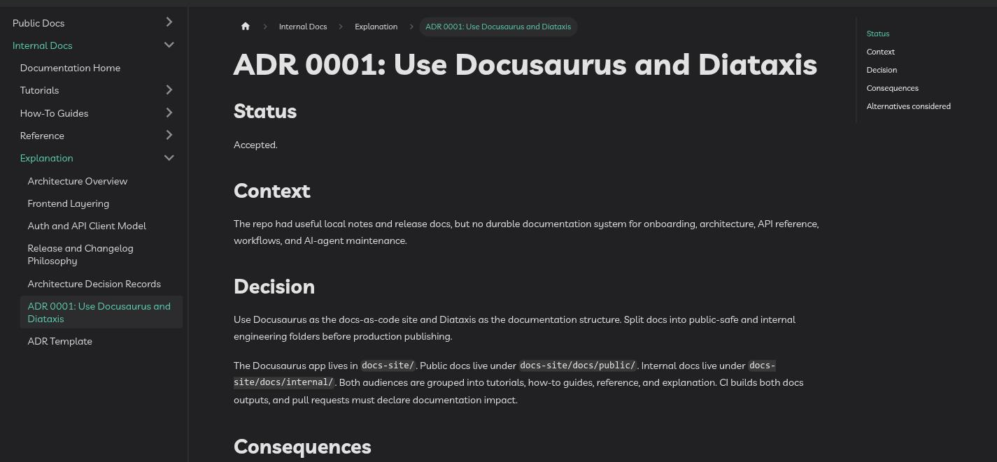 A real ADR, Status, Context, Decision, Consequences, and Alternatives considered, from a live internal docs site, redacted for confidentiality